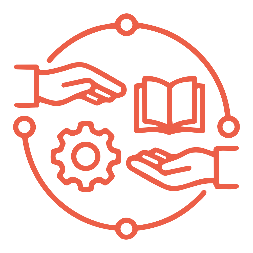 Teacher wellbeing, training, and classroom tools